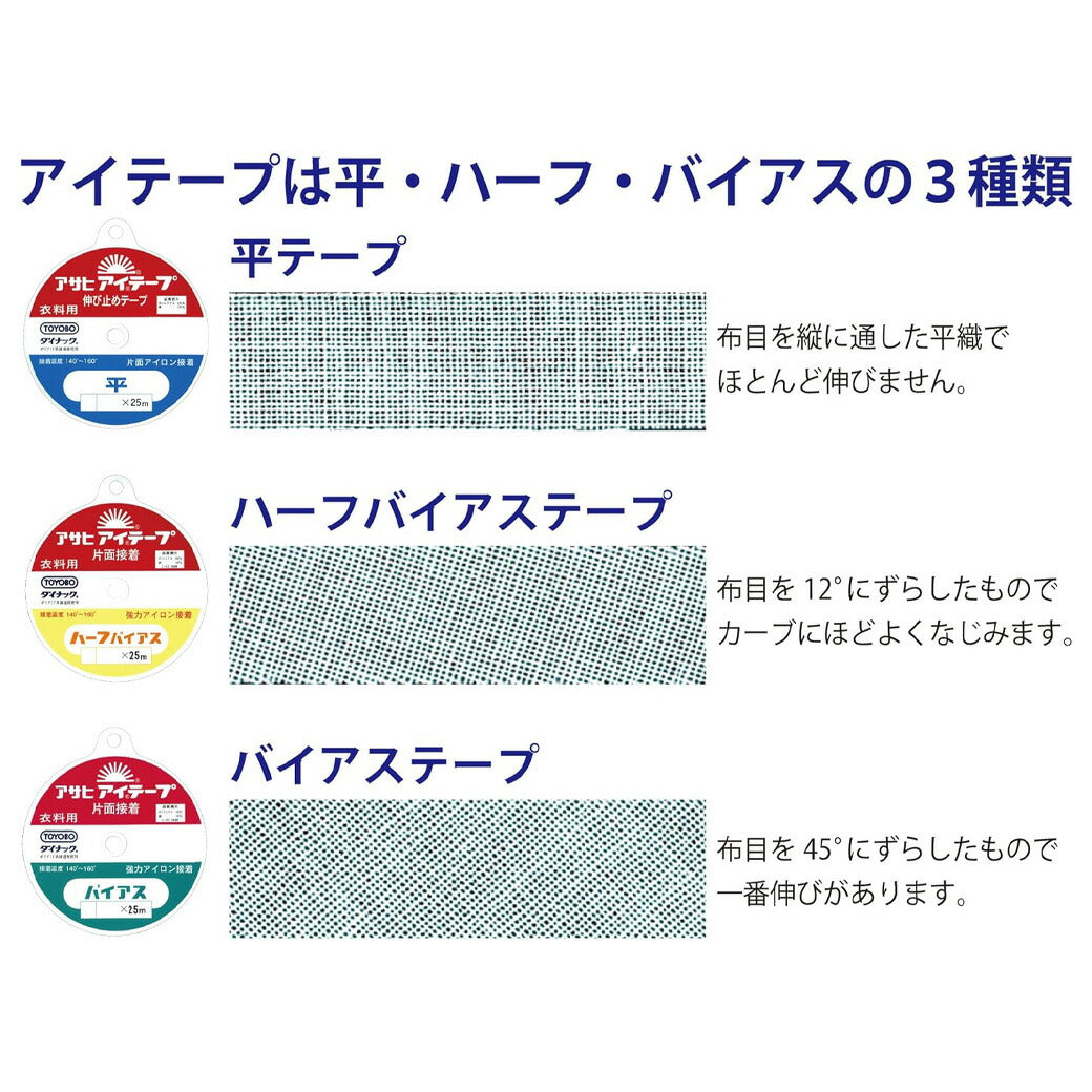 【 アサヒ アイテープ ハーフバイアス 衣料用 伸び止めテープ 白 片面アイロン接着 15mm×25m 】 接着テープ 伸びすぎ防止 伸びどめ 片面接着 接着芯 ポリエステル 綿 ダイナック 衿ぐり 袖ぐり アームホール ボタ
