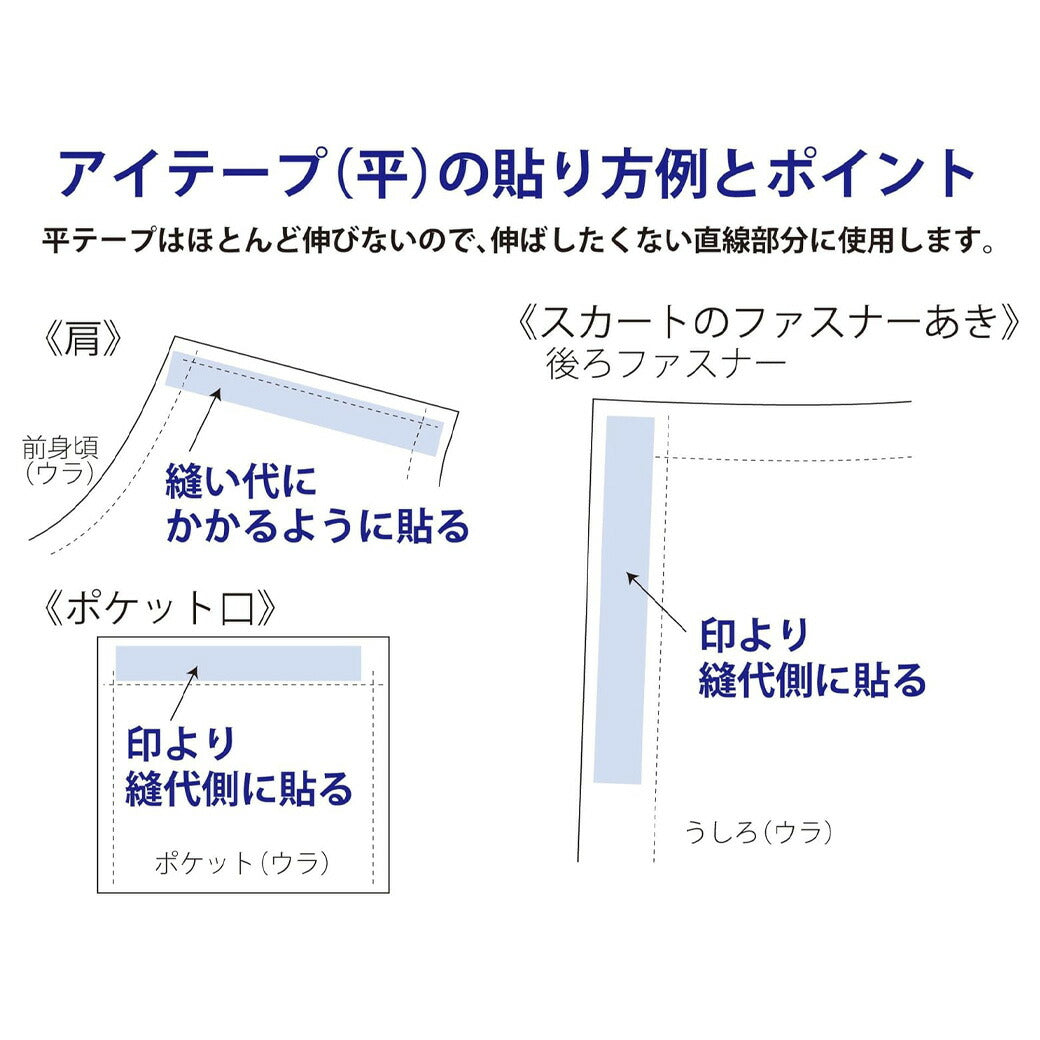 【 アサヒ アイテープ 衣料用 伸び止めテープ 平 黒 片面アイロン接着 12mm×25m 】 接着テープ 伸びすぎ防止 伸びどめ 片面接着 接着芯 ポリエステル 綿 ダイナック 背縫い線 切替線 アームホール ボタンホール口