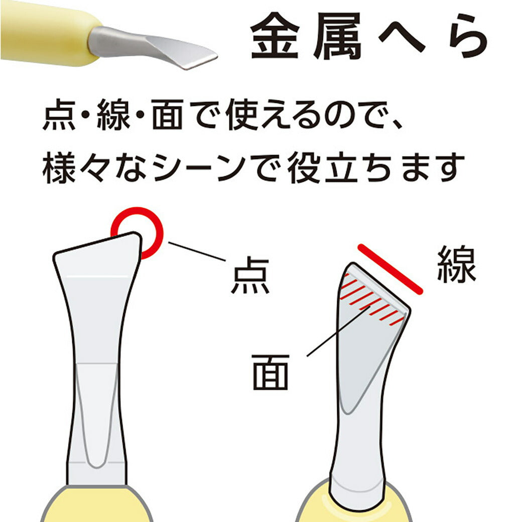 クロバー 【 金属へら&鉄筆 21-084 】 へら 鉄筆 トレーサー 刺しゅう 刺繍 ミニチュアキルト ドールメイキング カルトナージュ ペーパークラフト 小物づくり ミシン作業 細かい作業 折り目付け 角出し 押し込み し