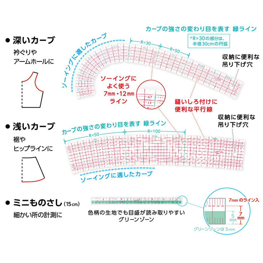 【 クロバー カーブ定規 ミニものさし付き 25-051 】カーブ定規 曲線定規 ものさし カーブものさし 3点セット 定規 線引き clover 型紙 補正 製図 ぬいしろ付け 目盛 衿ぐり アームホール ヒップライン 採寸