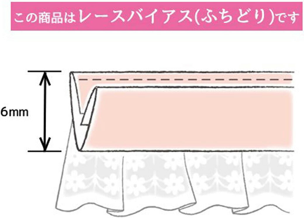 【 キャプテン ふちどりレースバイアス 2m巻 ホワイト 】 ふちどりテープ バイアス テープ 24mm 2m巻 レーステープ フリル バイアステープ バイヤス バイアス キャプテン フリフリ 襟 ハンカチ ハンドタオル ポー