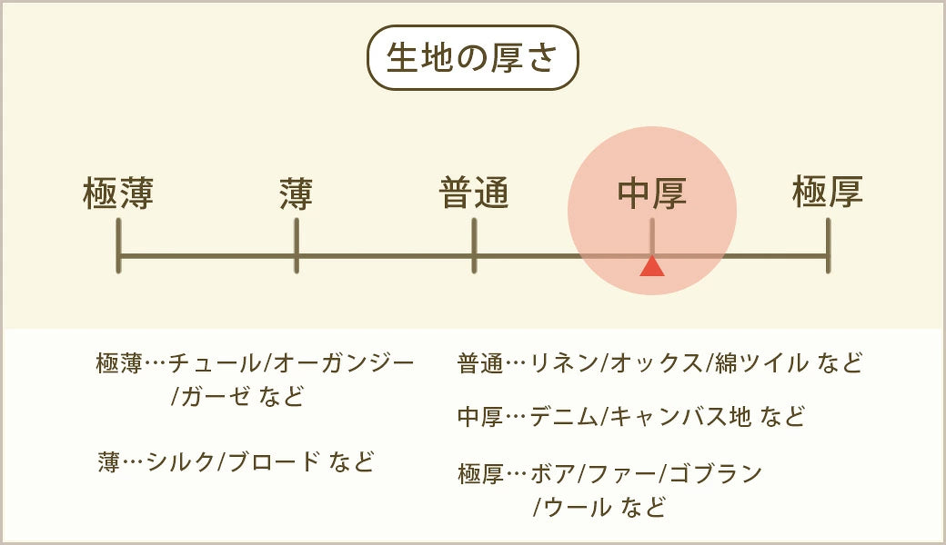 生地 【 グレンチェックニット ネイビー】 150cm巾 幅広 グレンチェック生地 チェックニット チェック柄ニット