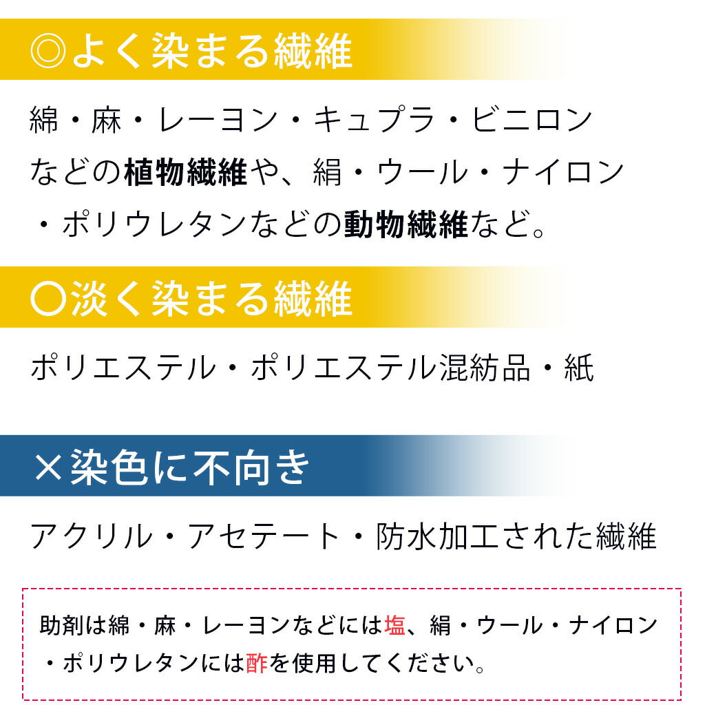 【 みやこ染 コールダイホット ECO染料 20g 】 みやこ染め 桂屋 タイダイ染めキット みやこ染め キット 自由研究 キット 染め直し ポリエステル 綿 麻 ビーズ ダイタイ染め マーブル染め レース染め 色落ち スマホ