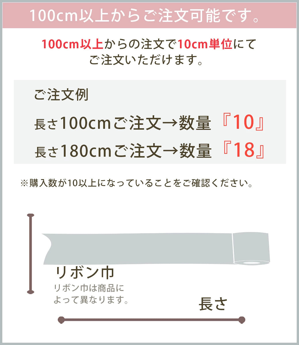 【 マスクゴム 3mm グリーン 】 マスク ゴム マスクゴム マスク用 カラーゴム