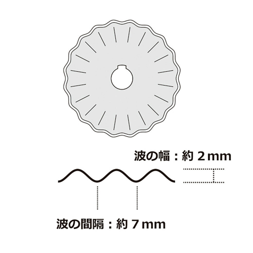 【 オルファ 45ミリピンキング刃 替刃 1枚入 RB45P 】 手芸用カッター 45ミリ 安心設計 左右兼用 裁断 生地裁断 簡単裁断 円形刃 カッティング カット 替刃式 布 DIY 工作 自由研究 レザー 革 レザークラ