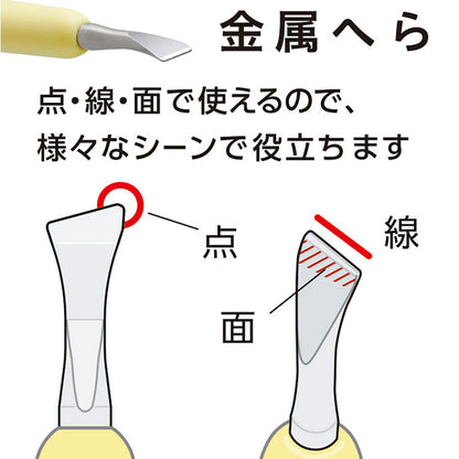 クロバー 【 金属へら＆鉄筆 21-084 】 へら 鉄筆 トレーサー 刺しゅう 刺繍 ミニチュアキルト ドールメイキング カルトナージュ ペーパークラフト 小物づくり ミシン作業 細かい作業 折り目付け 角出し 押し込み し