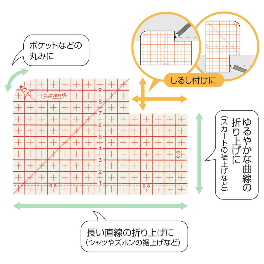 【 クロバー アイロン定規 25-057 】 定規 直線定規 ものさし カーブものさし 裾上げ 三つ折り 折り返し しるしつけ 線引き clover 型紙 補正 製図 ぬいしろ付け 目盛 衿ぐり アームホール ポケット 折り上