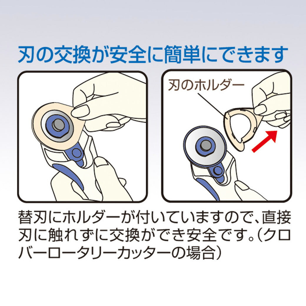 【 クロバー ロータリーカッター替刃28mm 57-504 】手芸用カッター替刃 直径28ミリ刃 裁断 生地裁断 簡単裁断 円形刃 カッティング カット 布 clover 自由研究 スポンジ 手芸副材 ソーイング 右手用 左手