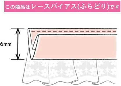 【 キャプテン ふちどりレースバイアス 2m巻 ホワイト 】 ふちどりテープ バイアス テープ 24ｍｍ 2ｍ巻 レーステープ フリル バイアステープ バイヤス バイアス キャプテン フリフリ 襟 ハンカチ ハンドタオル ポー