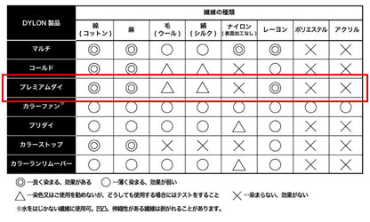 【 ダイロン プレミアムダイ 50g 全16色 】 家庭用染料 ダイロンプレミアムダイ DYLON PREMIUM DYE 染料 英国製 中温染め 鮮やか 粉末 染め粉 布用 衣類 スニーカー ストール 自由研究 ダイタイ染め マーブル染め レース染め DIY ハンドメイド 手芸 手作り Textile World TOA